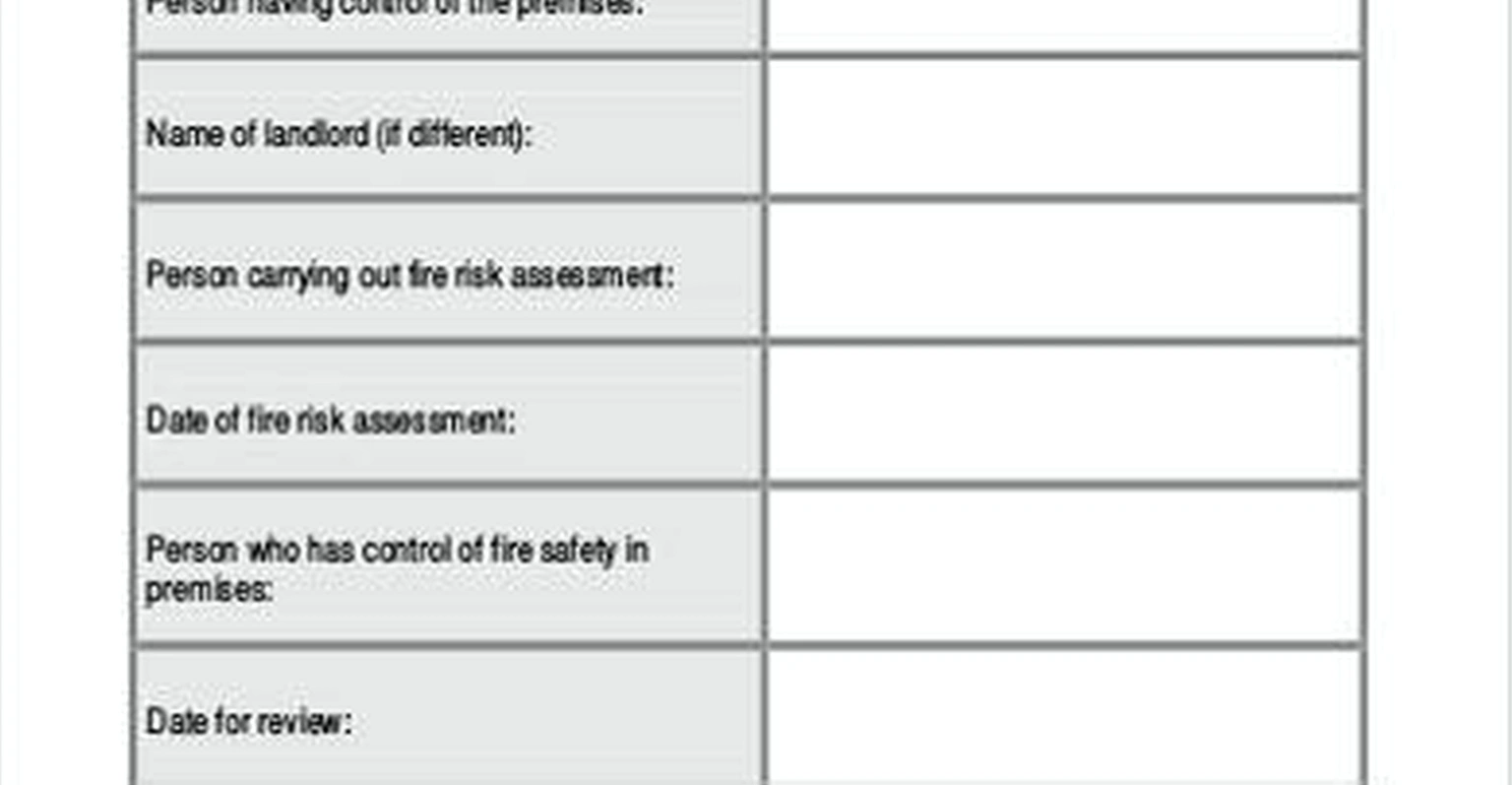 Small business risk assessment